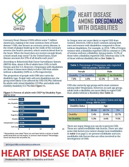 Heart Disease Data Brief