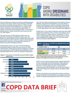 BRFSS COPD report_09-27-18 250pxl