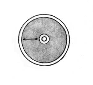 DRAD Pediatric Normal Measurements pylorus thickness drawing