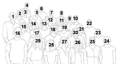 Key for identifying people in the 2018 John T. Williams Neuroscience Retreat group photo