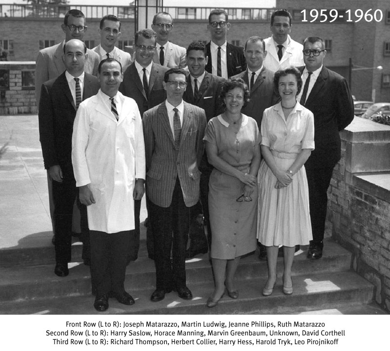 History of Behavioral Neuroscience