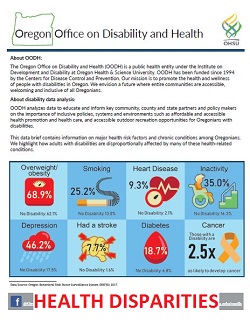 OODH Data Info Brief - health disparities250