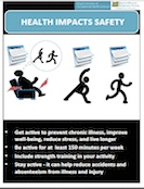 TWH Health Impacts Safety Guide Stress