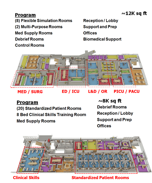 MRISC Space Plan