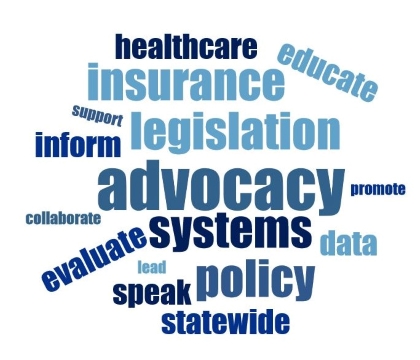 advocacy word cloud