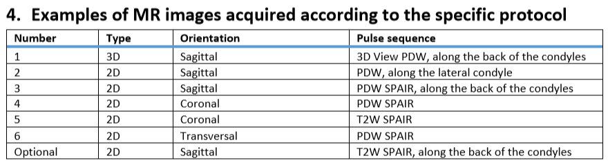 Sequence list for MRI technologists to use for planning