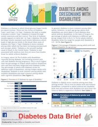 Diabetes Data Brief 200pxl