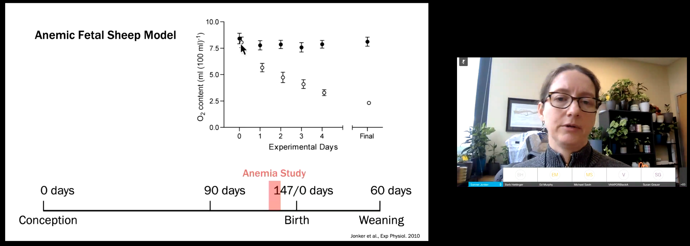 A screen capture from Dr. Jonker's Grand Rounds.