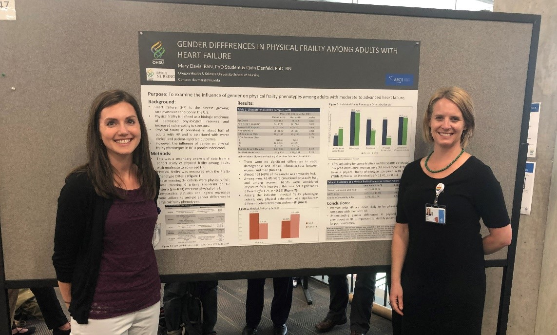 Research Week 2019