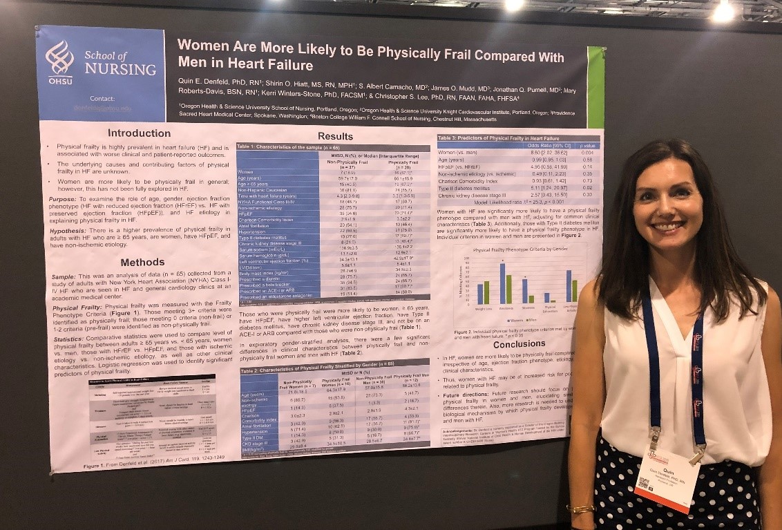 Heart Failure Society of America Annual Scientific Meeting 2019