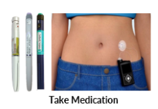 Take medication image 3