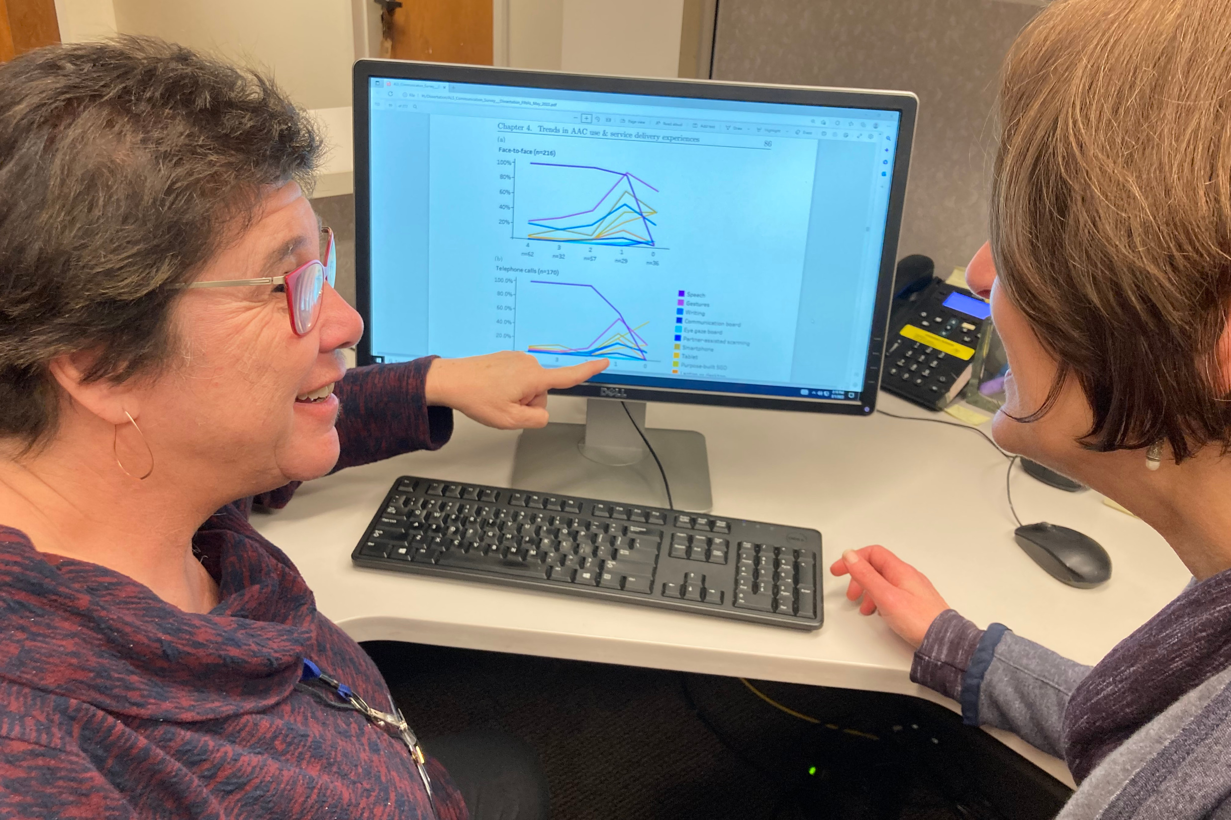 BCI eye tracking