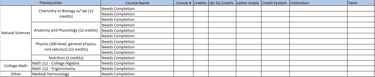 Radiation therapy program Bachelors prereq pathway