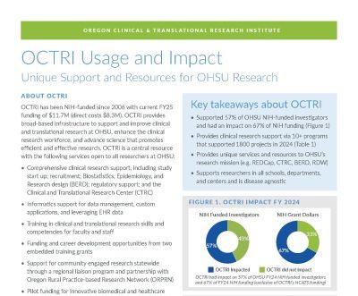 Screen shot of the cover page of a report, meant to represent the cover page of the OCTRI Usage and Impact report.